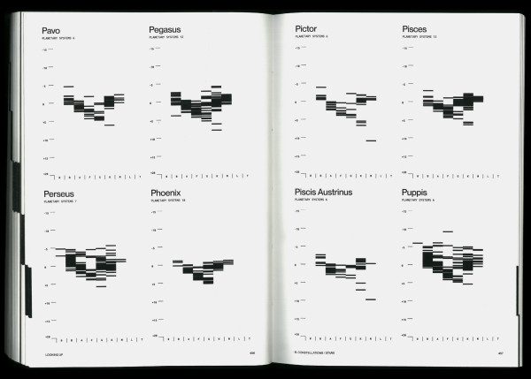 Spread from Looking Up