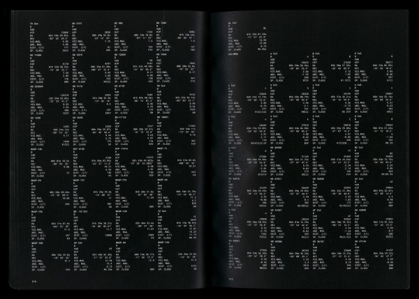 Spread from Looking In