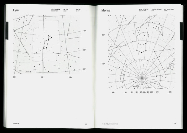 Spread from Looking Up