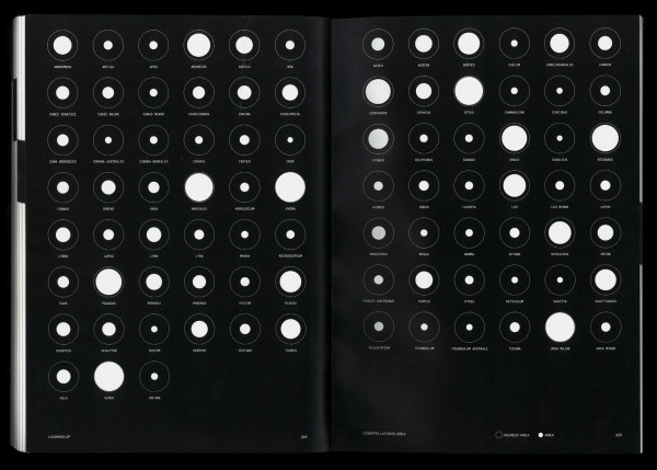 Spread from Looking Up