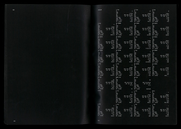 Spread from Looking In